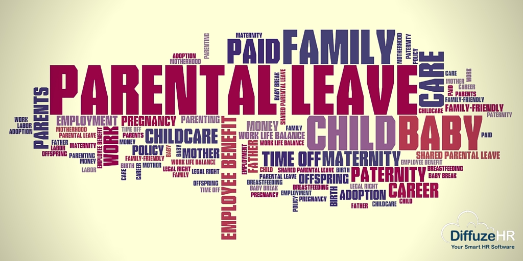 Impacts of Parental Leave on Businesses