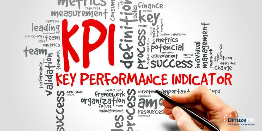 Measure what matters - Developing effective and meaningful KPI’s ...